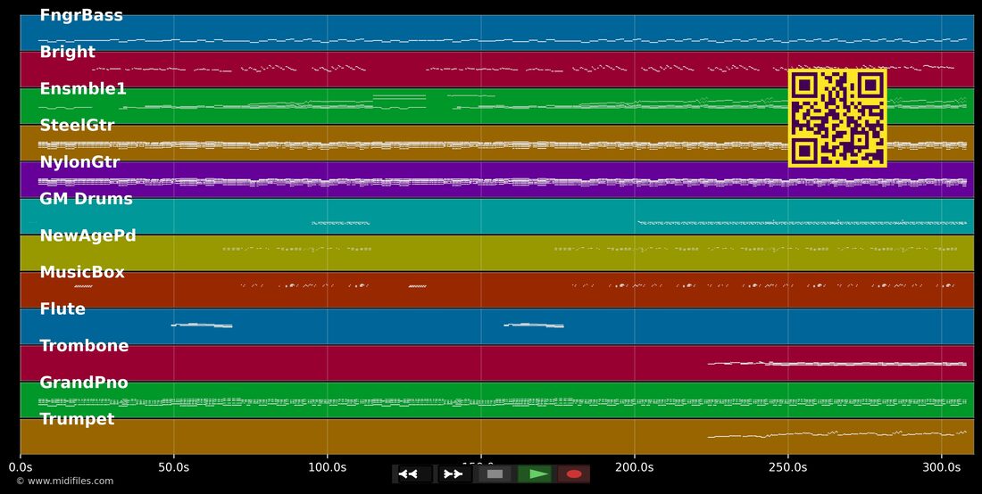 Du bist wie ein Lied (When Do I) — Peter Maffay : piano roll MIDI multipiste