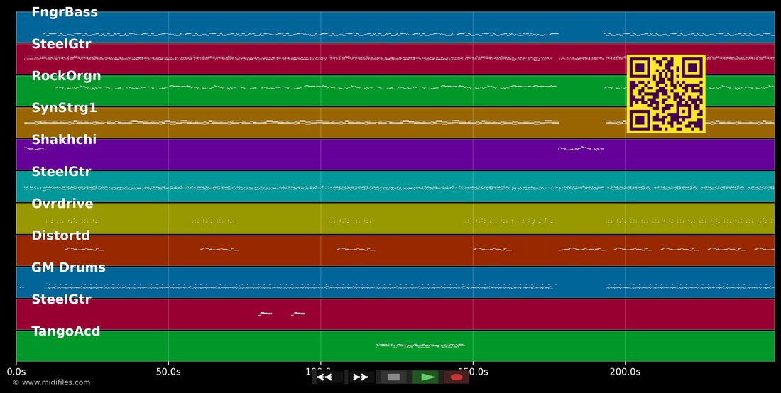 Komm setz' dich her — Bernd Stelter : piano roll MIDI multipiste