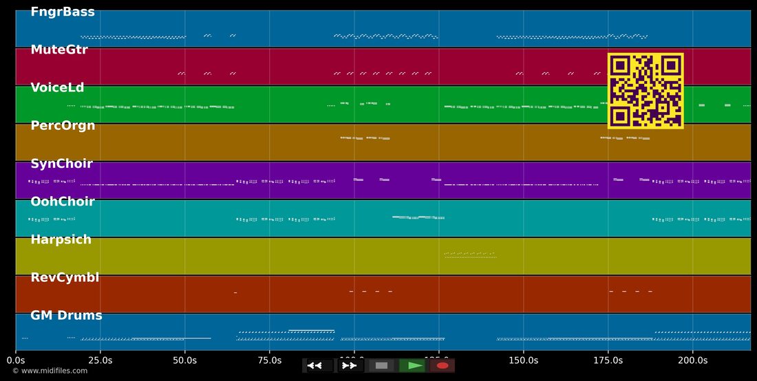 3 Tage wach — Lützenkirchen : piano roll MIDI multipiste