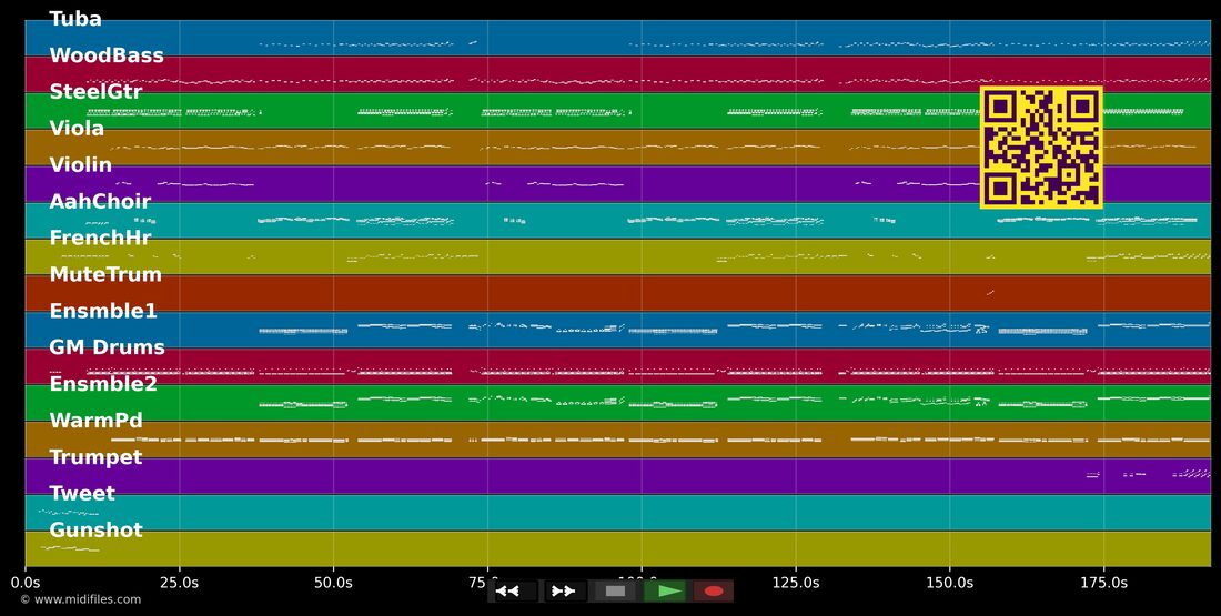 Es war einmal ein Jäger — Katja Ebstein : piano roll MIDI multipiste