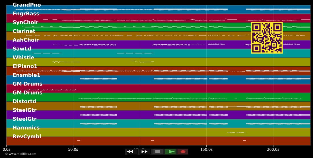 Love Is You — Thomas Godoj : piano roll MIDI multipiste