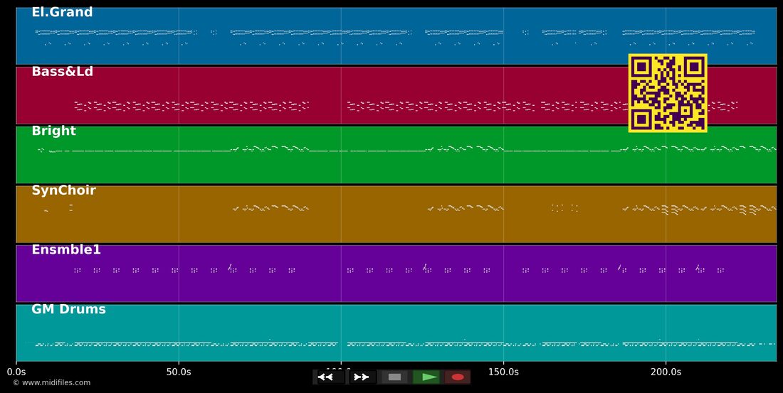 Augen auf — Sido : piano roll MIDI multipiste