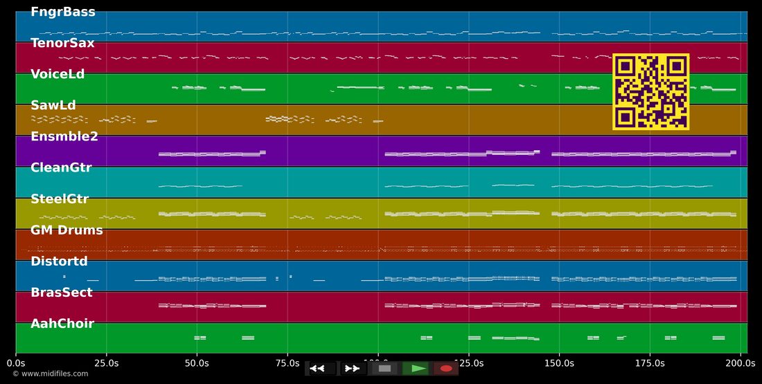 Miss Blue — Vincent : piano roll MIDI multipiste