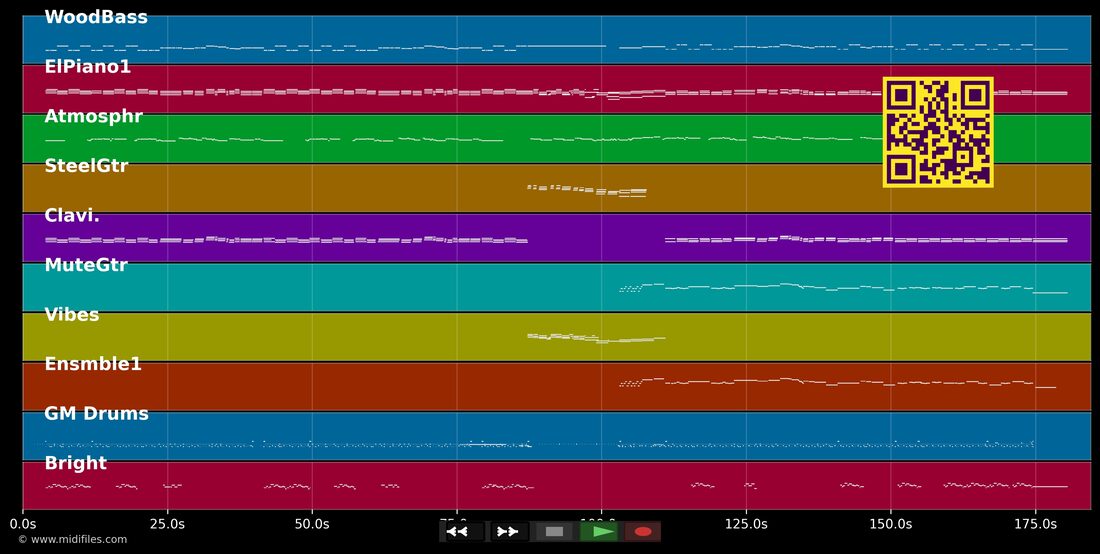 When You Walk In The Room — Paul Carrack: piano roll MIDI multitraccia