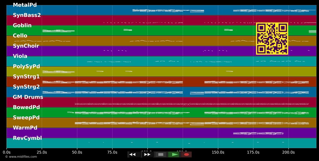 La Puerta Del Cielo — Enigma : piano roll MIDI multipiste