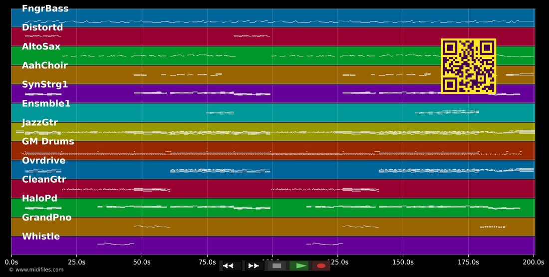 El Ultimo Vals — La Oreja de Van Gogh : piano roll MIDI multipiste