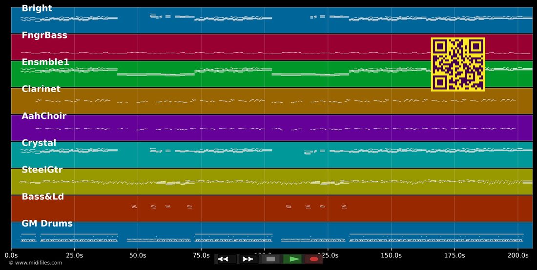 Ein Tag im Paradies — Amigos : piano roll MIDI multipiste
