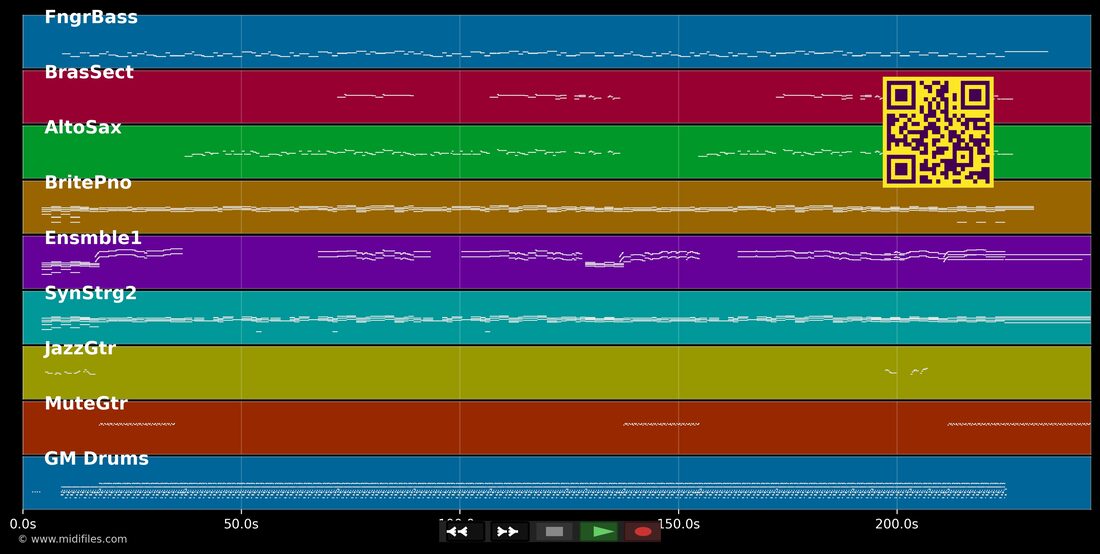 Liberation — Pet Shop Boys : piano roll MIDI multipiste