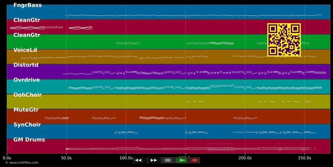Alles aus Liebe — Die Toten Hosen: piano roll MIDI multipista