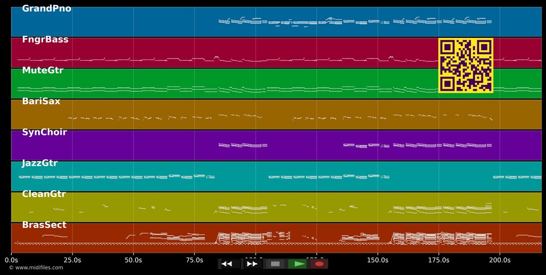 Du fehlst — Howard Carpendale : piano roll MIDI multipiste
