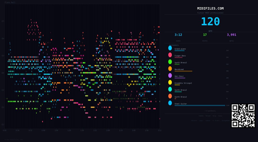 Bustopher Mürr — Cats (Musical, DE) : piano roll MIDI multipiste