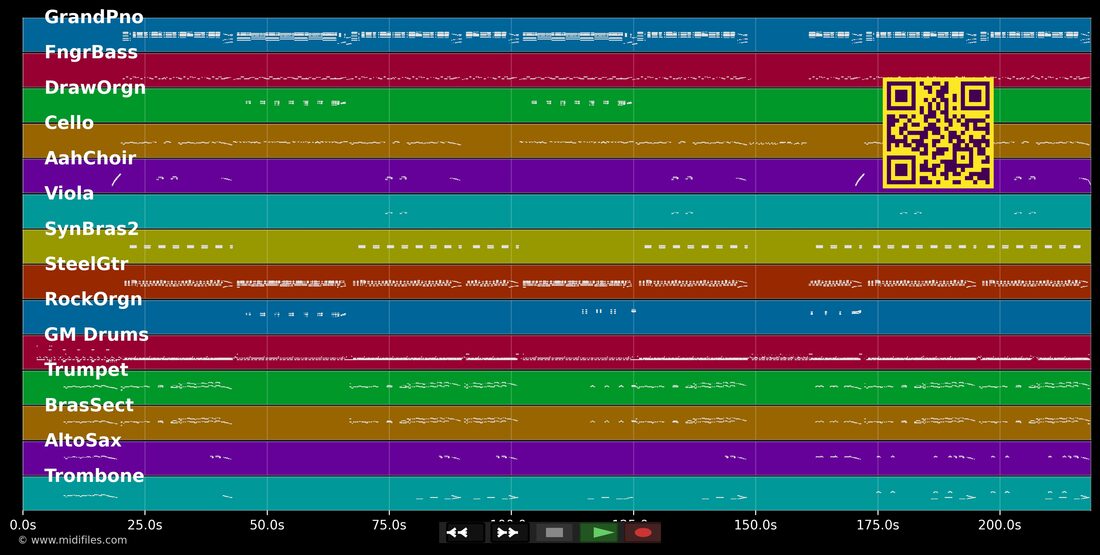 Let's Dance — Bläck Fööss : piano roll MIDI multipiste