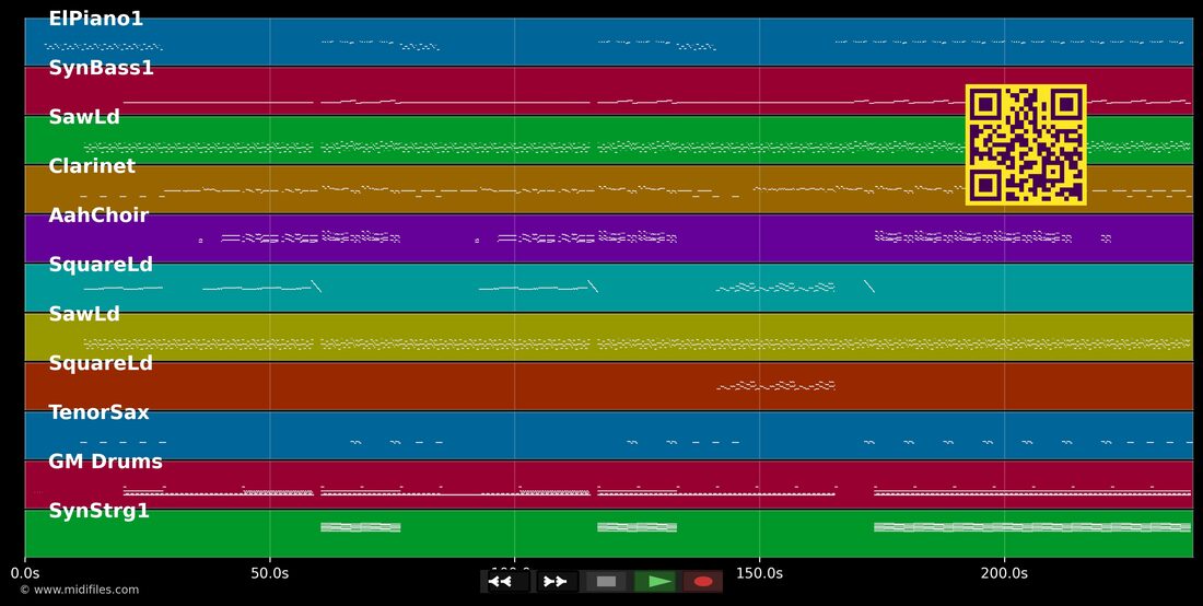 Poker Face [Explicit] — Lady Gaga : piano roll MIDI multipiste