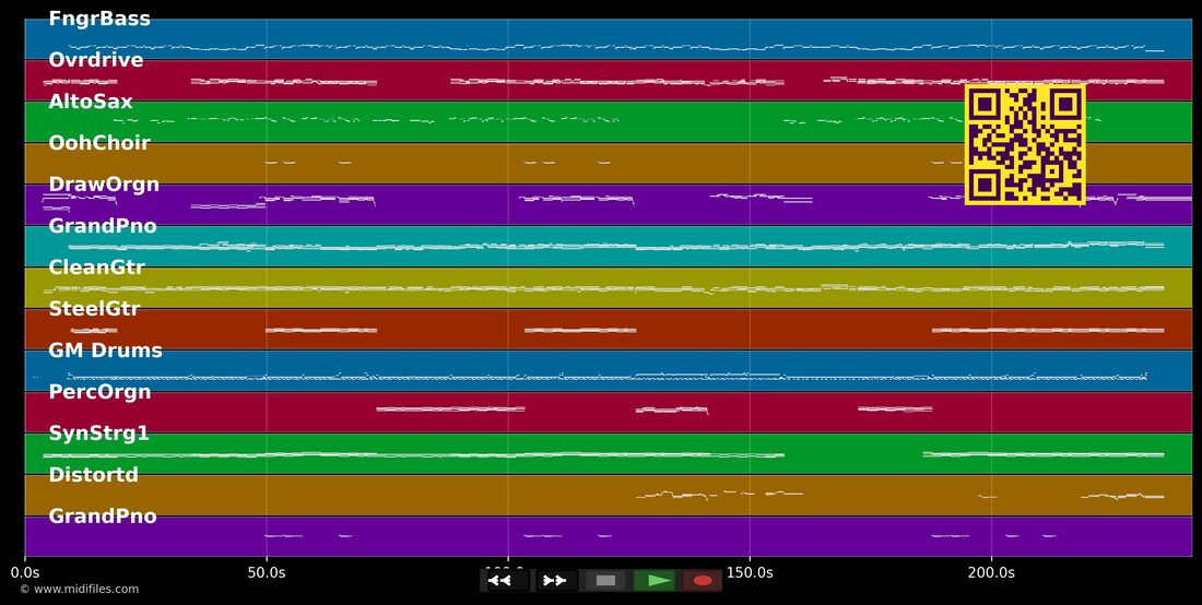 Liebe Siech — Polo Hofer : piano roll MIDI multipiste