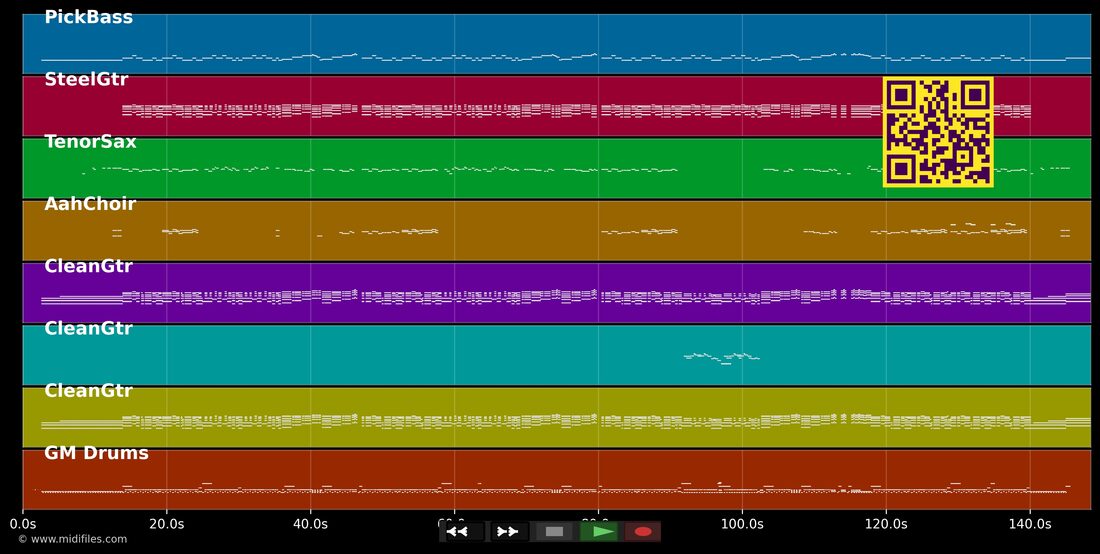 Paul — Die Ärzte : piano roll MIDI multipiste