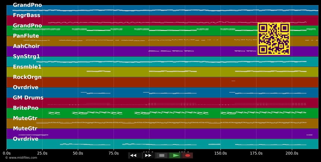 Blaue Flecken — Rosenstolz : piano roll MIDI multipiste