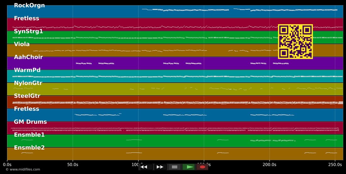 So bin ich — Daliah Lavi : piano roll MIDI multipiste