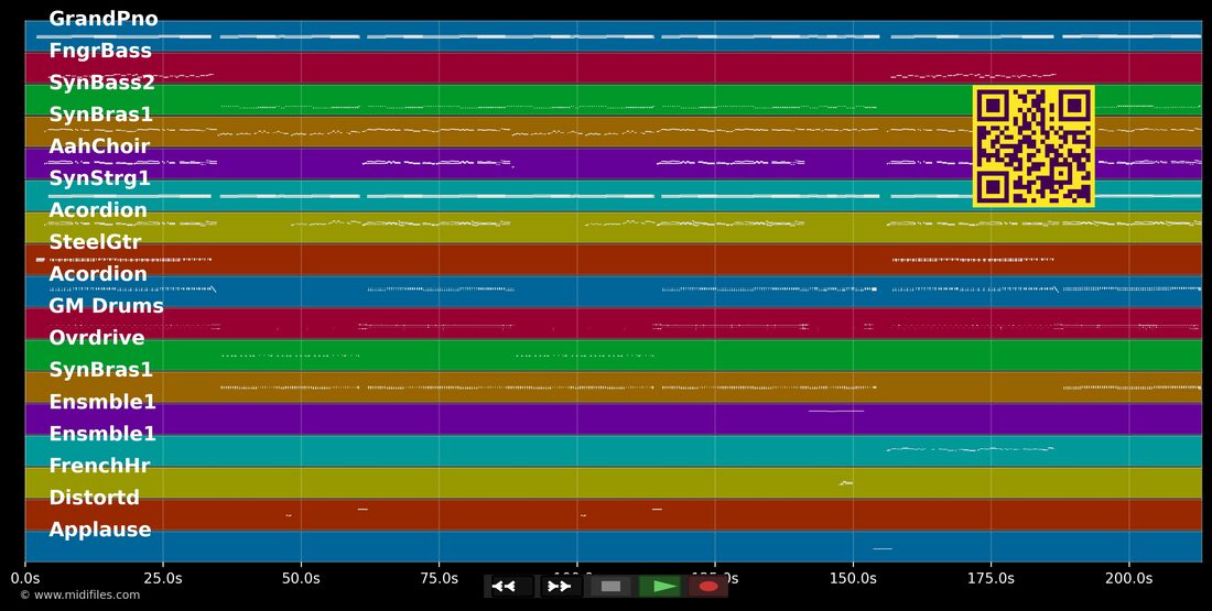 Schneewalzer — Buddy : piano roll MIDI multipiste