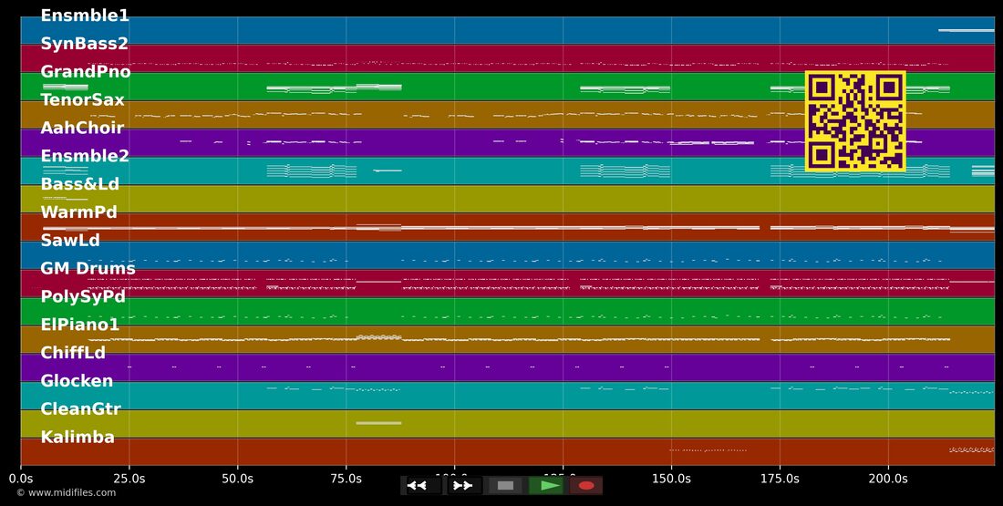 Darum leben wir — Cassandra Steen : piano roll MIDI multipiste