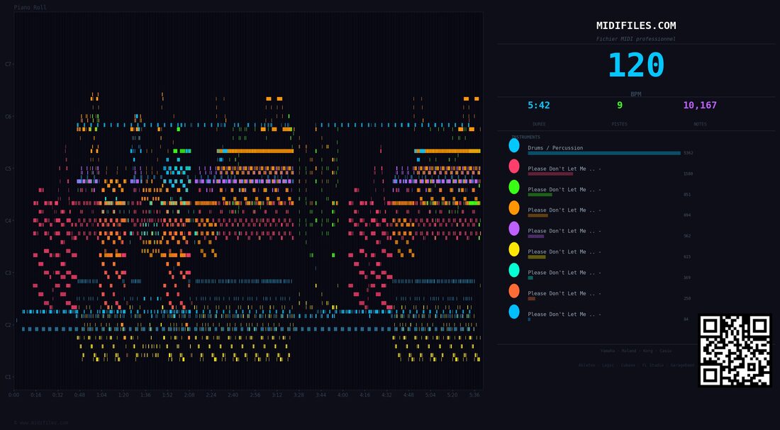 Don't Let Me Be Misunderstood — Santa Esmeralda : piano roll MIDI multipiste