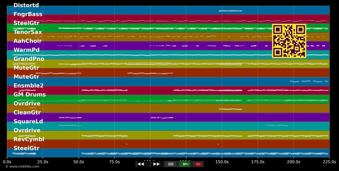 Längere Tage — Heinz Rudolf Kunze : piano roll MIDI multipiste
