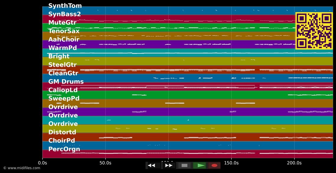 Freiheit oder Liebe — Claudia Jung : piano roll MIDI multipiste