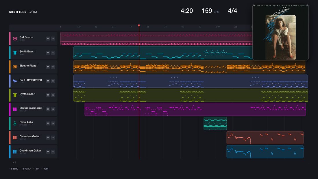 Maniac — Michael Sembello : piano roll MIDI multipiste