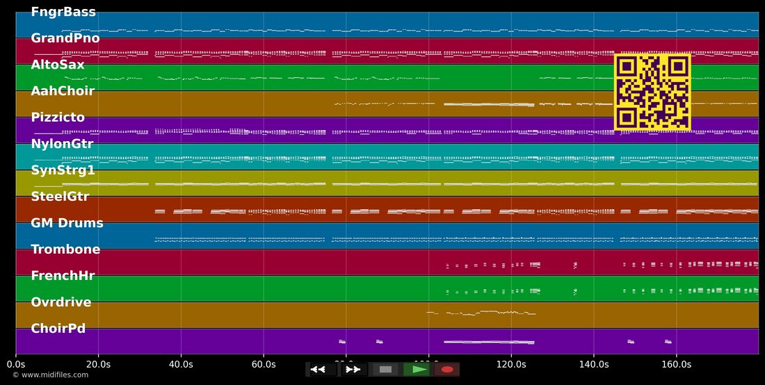My! My! Time Flies — Enya : piano roll MIDI multipiste