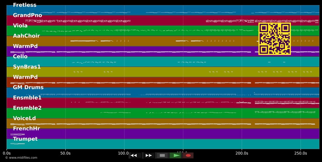 Halo — Beyoncé : piano roll MIDI multipiste