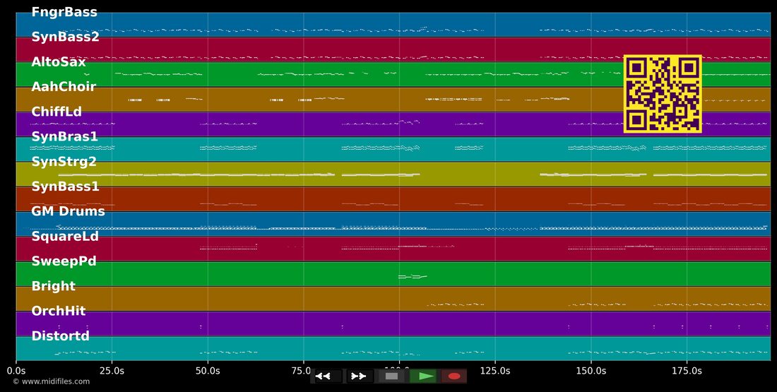 Just Can't Get Enough — The Saturdays : piano roll MIDI multipiste