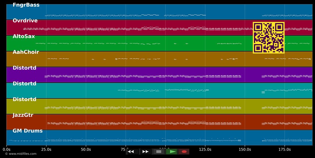 Know Your Enemy — Green Day : piano roll MIDI multipiste