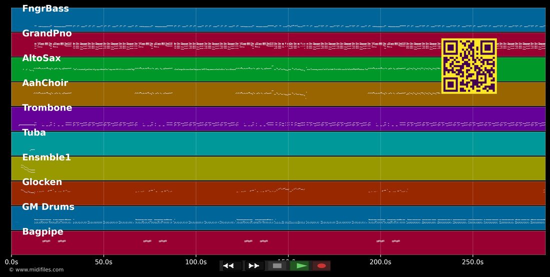 We Made You — Eminem : piano roll MIDI multipiste
