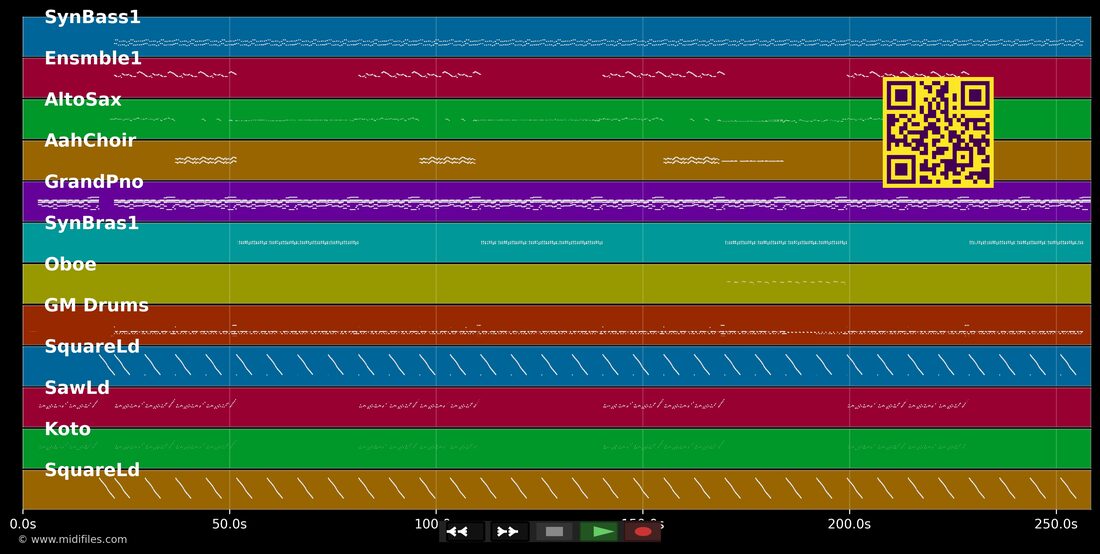 Sugar [Album] — Flo Rida; Wynter: multitrack MIDI piano roll