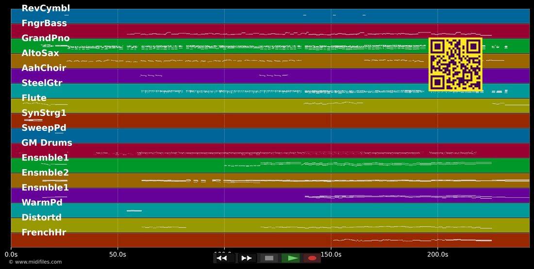 It Is You (I Have Loved) — Dana Glover : piano roll MIDI multipiste