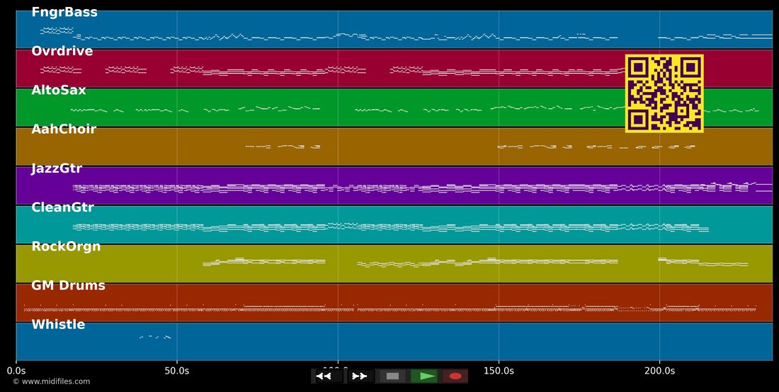 Moments Like This [New Version] — Reamonn : piano roll MIDI multipiste