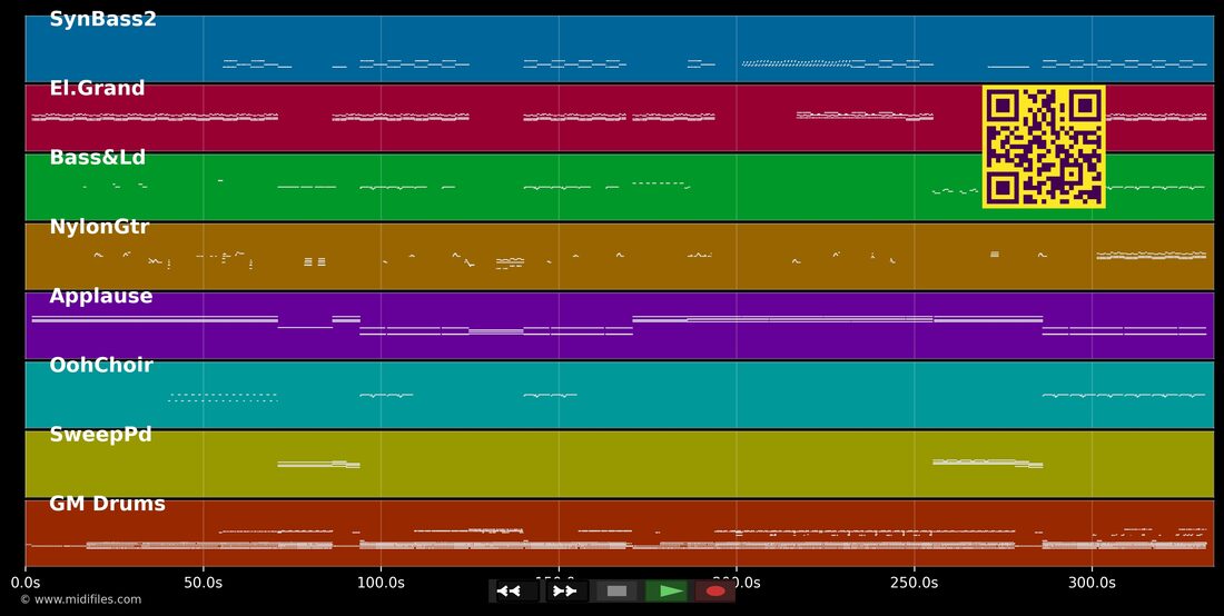 El Ritmo De La Noche — Mystic : piano roll MIDI multipiste