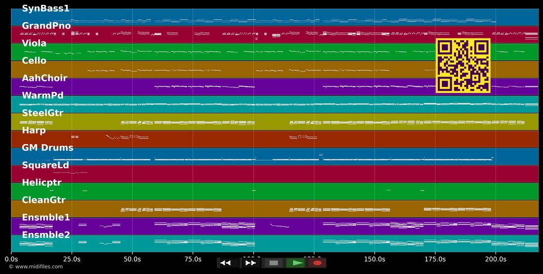 Sinfonia d' Amore — Destivo: multitrack MIDI piano roll