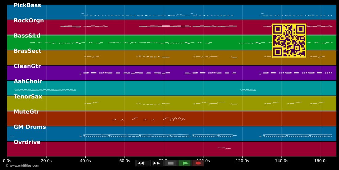 Hooked On A Feeling — Blue Swede : piano roll MIDI multipiste