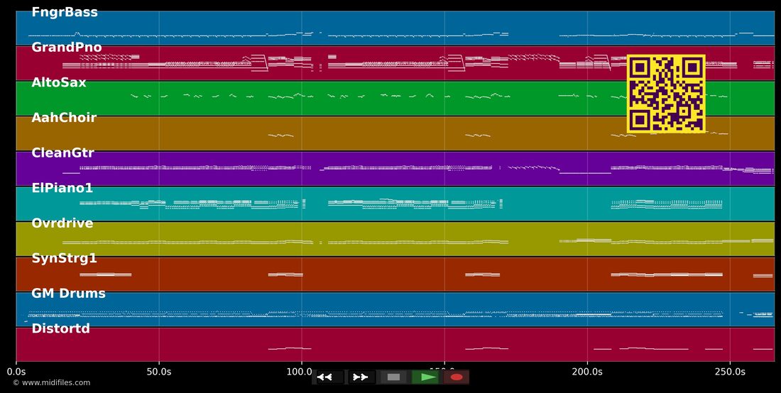 Mean Street [Album] — Mando Diao : piano roll MIDI multipiste