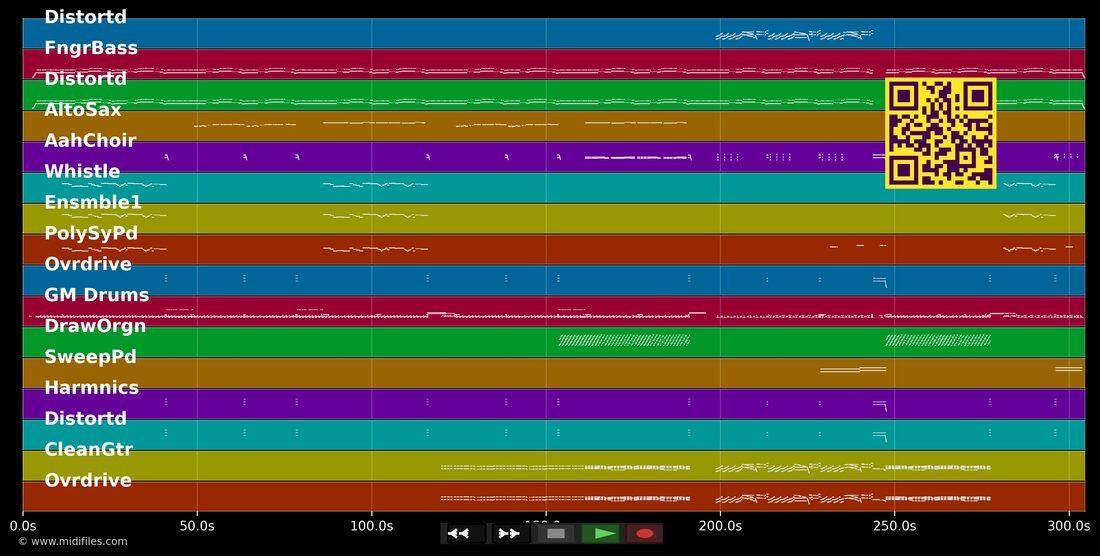 Uprising — Muse : piano roll MIDI multipiste