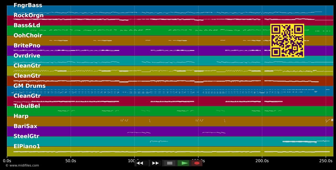 Christmas All Over Again — Tom Petty : piano roll MIDI multipiste