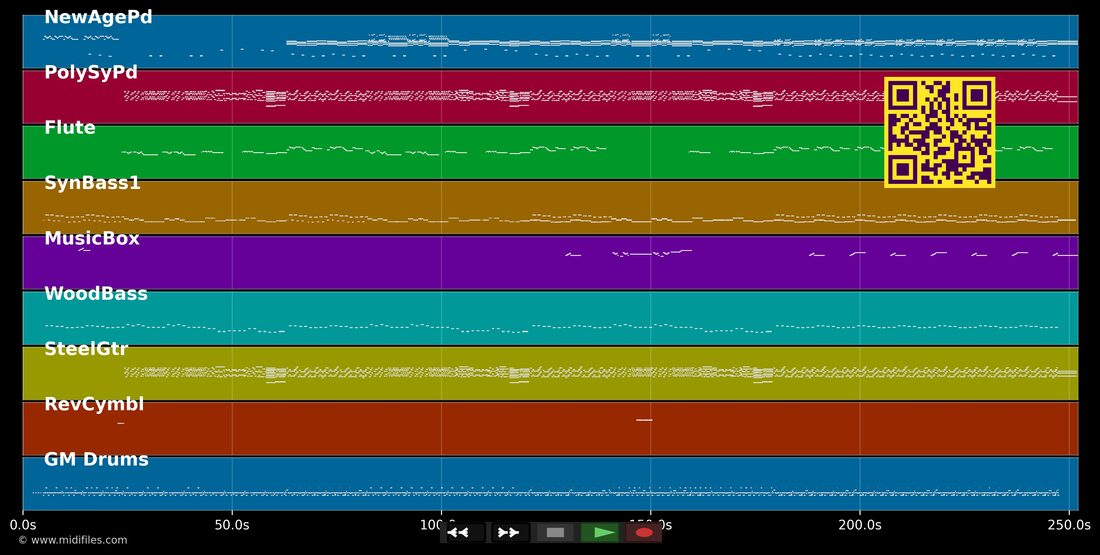 Ship Of Fools — Erasure : piano roll MIDI multipiste