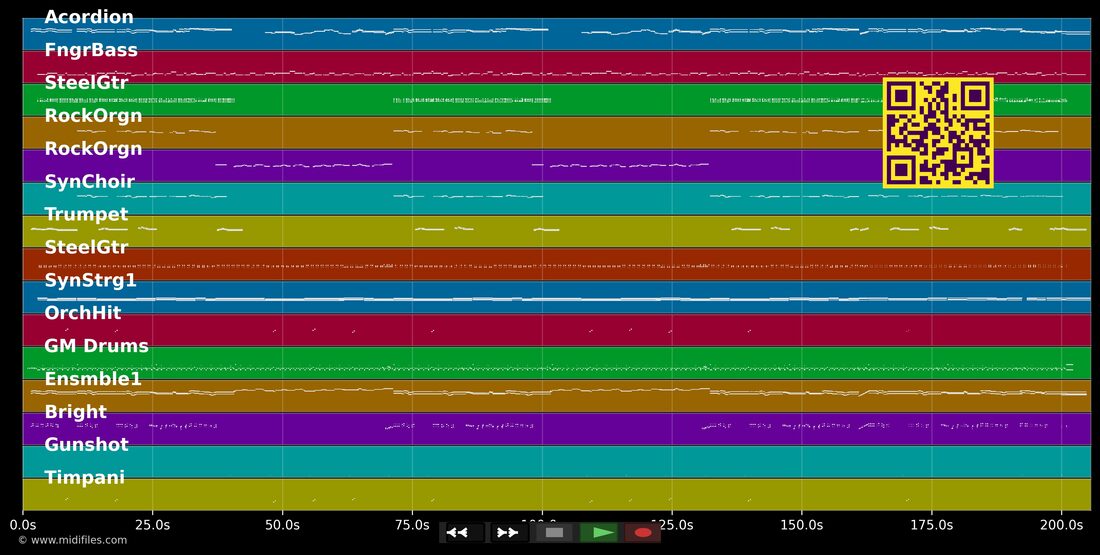 Engel der Nacht — De Boore : piano roll MIDI multipiste