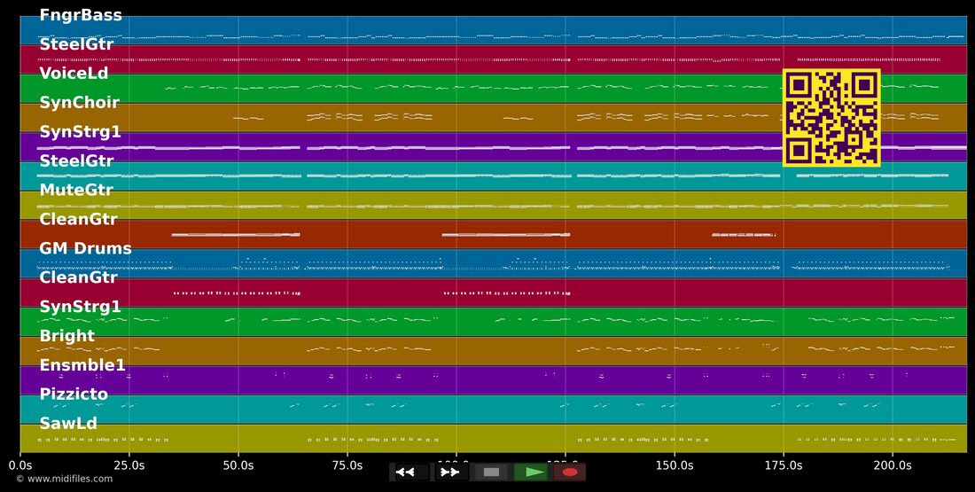 Die letzten Flamingos — Michael Larsen : piano roll MIDI multipiste