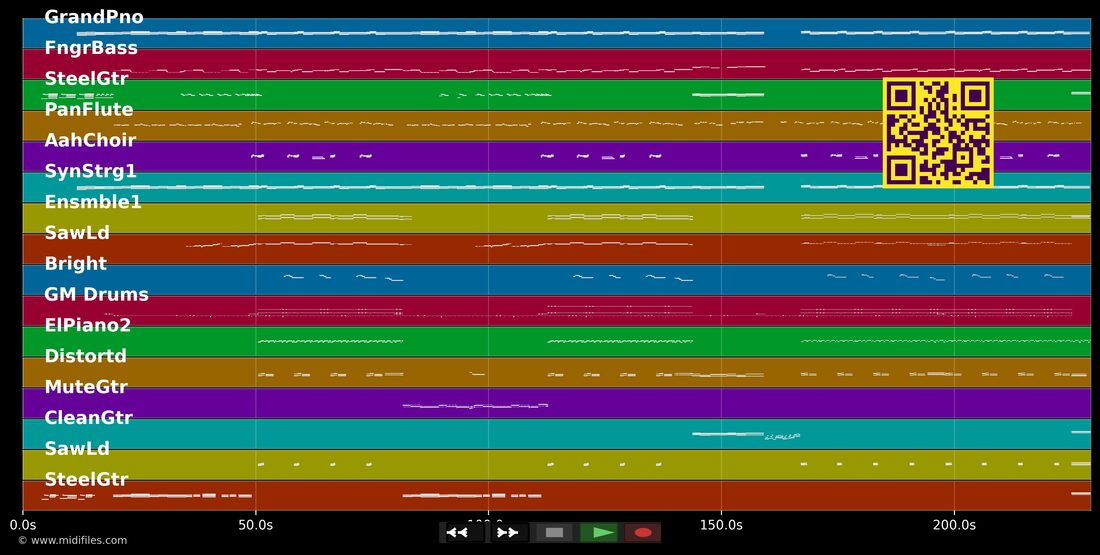 Wovon träumst du — Gerrit Winter: piano roll MIDI multipista