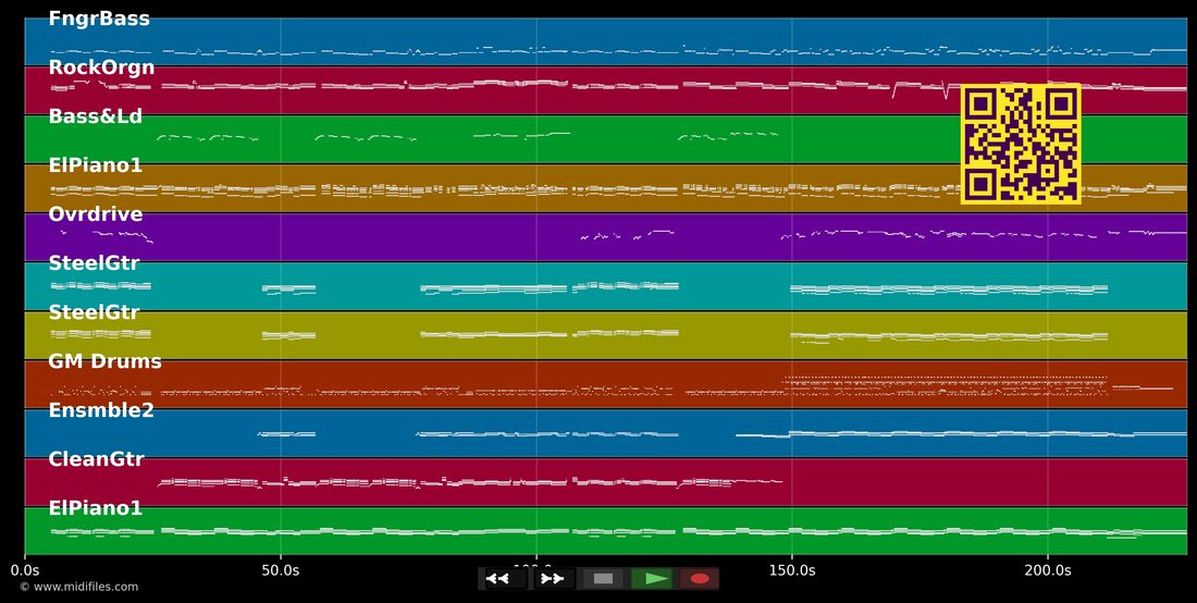 Before We Go — Santana : piano roll MIDI multipiste
