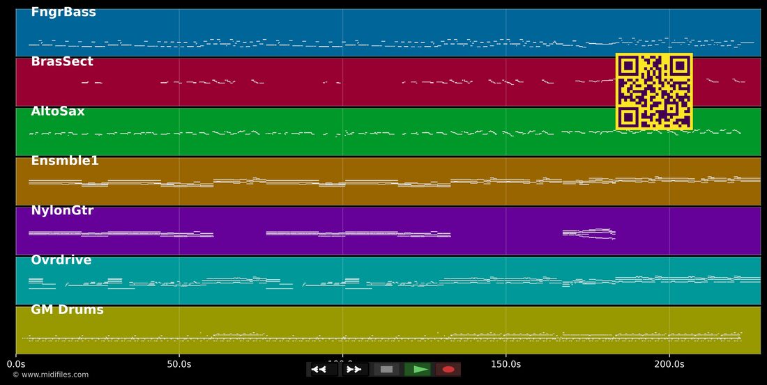 Morgenrot — Herbert Grönemeyer : piano roll MIDI multipiste