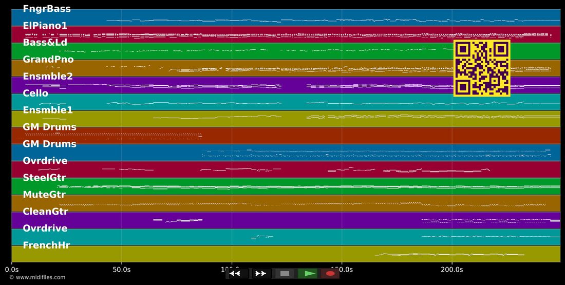 L'adieu — Garou : piano roll MIDI multipiste