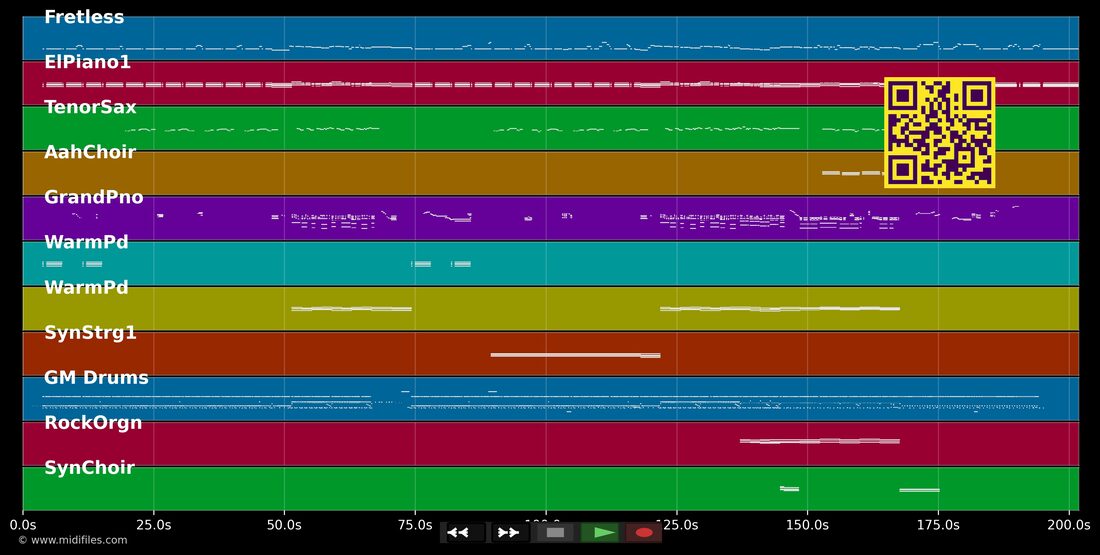 Everlasting Love — Jamie Cullum : piano roll MIDI multipiste
