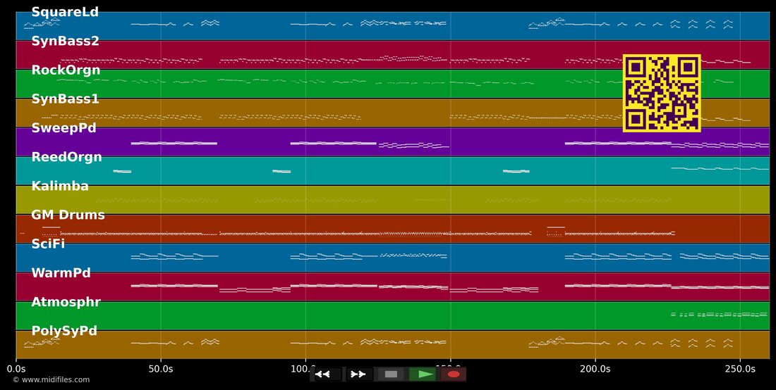 Riding The Crest — a-ha : piano roll MIDI multipiste